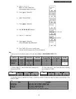 Предварительный просмотр 87 страницы Panasonic KX-TCA121EXT Service Manual