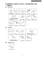 Предварительный просмотр 95 страницы Panasonic KX-TCA121EXT Service Manual