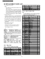 Предварительный просмотр 96 страницы Panasonic KX-TCA121EXT Service Manual