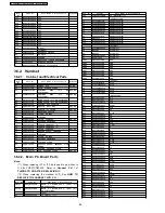 Предварительный просмотр 98 страницы Panasonic KX-TCA121EXT Service Manual