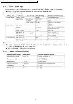 Preview for 12 page of Panasonic KX-TCA130CXS Service Manual