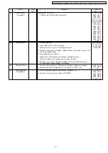 Предварительный просмотр 51 страницы Panasonic KX-TCA130CXS Service Manual