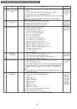 Предварительный просмотр 56 страницы Panasonic KX-TCA130CXS Service Manual