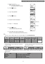 Предварительный просмотр 81 страницы Panasonic KX-TCA130CXS Service Manual