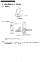 Предварительный просмотр 10 страницы Panasonic KX-TCA130FXS Service Manual