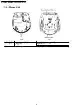 Предварительный просмотр 42 страницы Panasonic KX-TCA130FXS Service Manual