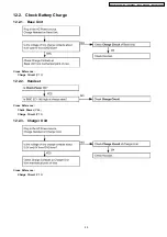 Предварительный просмотр 45 страницы Panasonic KX-TCA130FXS Service Manual