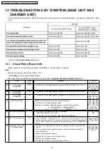 Предварительный просмотр 52 страницы Panasonic KX-TCA130FXS Service Manual