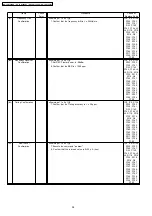 Предварительный просмотр 54 страницы Panasonic KX-TCA130FXS Service Manual