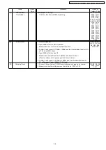 Предварительный просмотр 55 страницы Panasonic KX-TCA130FXS Service Manual