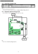 Предварительный просмотр 58 страницы Panasonic KX-TCA130FXS Service Manual