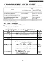 Предварительный просмотр 59 страницы Panasonic KX-TCA130FXS Service Manual