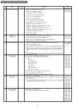 Предварительный просмотр 60 страницы Panasonic KX-TCA130FXS Service Manual