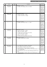 Предварительный просмотр 61 страницы Panasonic KX-TCA130FXS Service Manual