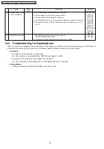 Предварительный просмотр 62 страницы Panasonic KX-TCA130FXS Service Manual