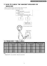 Предварительный просмотр 67 страницы Panasonic KX-TCA130FXS Service Manual