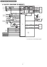 Предварительный просмотр 72 страницы Panasonic KX-TCA130FXS Service Manual