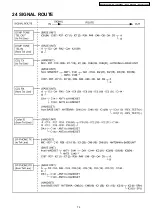 Предварительный просмотр 75 страницы Panasonic KX-TCA130FXS Service Manual