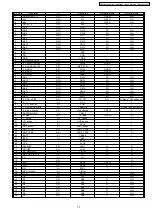 Предварительный просмотр 79 страницы Panasonic KX-TCA130FXS Service Manual