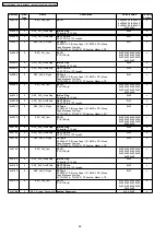 Предварительный просмотр 86 страницы Panasonic KX-TCA130FXS Service Manual