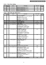 Предварительный просмотр 87 страницы Panasonic KX-TCA130FXS Service Manual