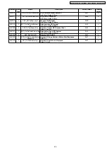 Предварительный просмотр 89 страницы Panasonic KX-TCA130FXS Service Manual