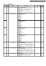 Предварительный просмотр 91 страницы Panasonic KX-TCA130FXS Service Manual