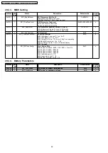 Предварительный просмотр 92 страницы Panasonic KX-TCA130FXS Service Manual