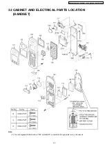 Предварительный просмотр 95 страницы Panasonic KX-TCA130FXS Service Manual