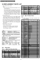 Предварительный просмотр 100 страницы Panasonic KX-TCA130FXS Service Manual