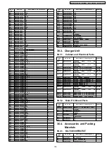 Предварительный просмотр 103 страницы Panasonic KX-TCA130FXS Service Manual