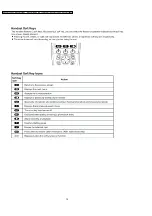 Preview for 10 page of Panasonic KX-TCA130UAS Manual