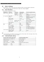 Preview for 12 page of Panasonic KX-TCA130UAS Manual