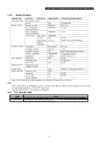 Preview for 13 page of Panasonic KX-TCA130UAS Manual