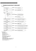 Preview for 18 page of Panasonic KX-TCA130UAS Manual