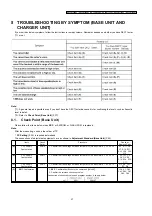 Preview for 27 page of Panasonic KX-TCA130UAS Manual