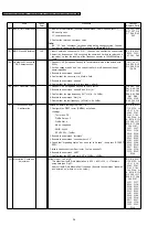 Preview for 28 page of Panasonic KX-TCA130UAS Manual