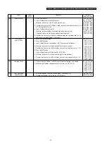 Preview for 31 page of Panasonic KX-TCA130UAS Manual