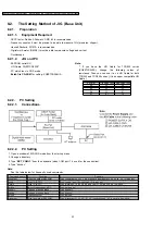 Preview for 32 page of Panasonic KX-TCA130UAS Manual