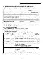 Preview for 35 page of Panasonic KX-TCA130UAS Manual