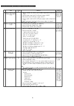 Preview for 36 page of Panasonic KX-TCA130UAS Manual