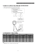 Preview for 43 page of Panasonic KX-TCA130UAS Manual