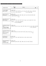 Preview for 52 page of Panasonic KX-TCA130UAS Manual