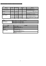 Preview for 60 page of Panasonic KX-TCA130UAS Manual