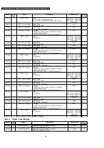 Preview for 64 page of Panasonic KX-TCA130UAS Manual