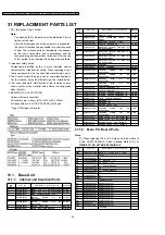 Preview for 80 page of Panasonic KX-TCA130UAS Manual