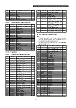 Preview for 83 page of Panasonic KX-TCA130UAS Manual