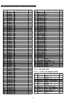 Preview for 84 page of Panasonic KX-TCA130UAS Manual