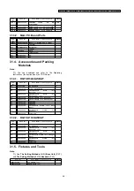 Preview for 85 page of Panasonic KX-TCA130UAS Manual