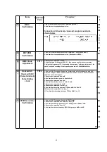 Предварительный просмотр 62 страницы Panasonic KX-TCA150EXV Service Manual